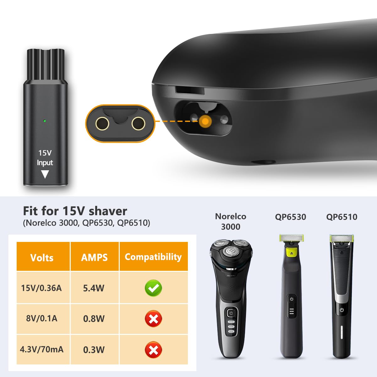 필립스 노렐코 원블레이드 QP S1000 S3000 S - Electric Shaver Rotary 리뷰 및 가격
